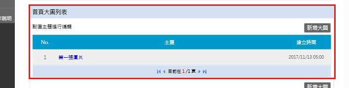 紅框：首頁大圖列表與「新增大圖」按鈕看目前有哪些大圖
