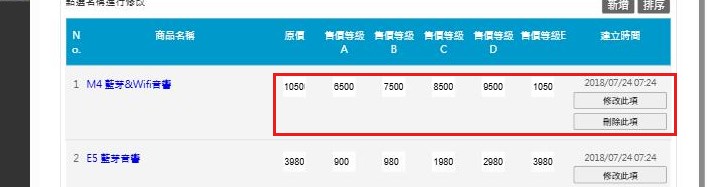 紅框：列表上的快速修改欄位在列表直接改價格