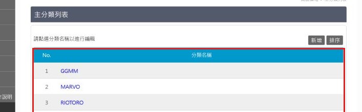 紅框：主分類列表與分類名稱連結從列表進入修改