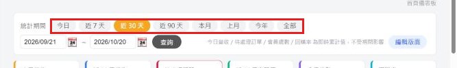紅框：統計期間快捷鈕選統計期間