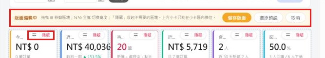 紅框：編輯版面按鈕與卡片工具列調整版面